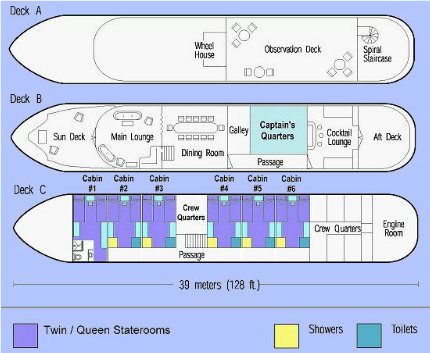 Savoir Faire Deck Plan