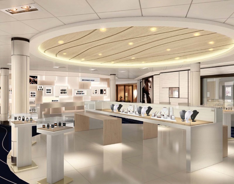The Celebrity Revolution - Retail Space